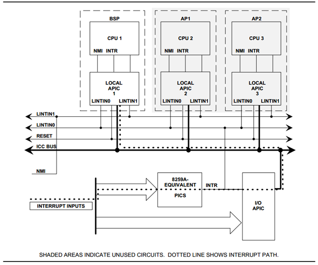 ../_images/primer-symmetric-io.png