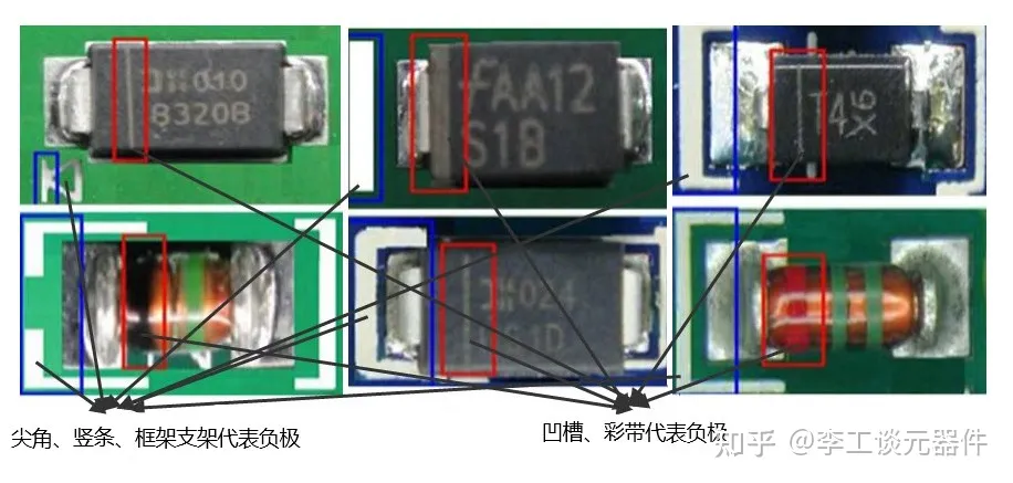 贴片二极管区分正负极性图