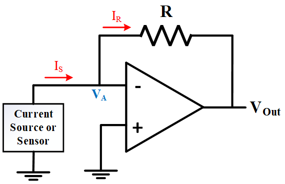 Figure 3: Active current to voltage converter using op-amp with feedback