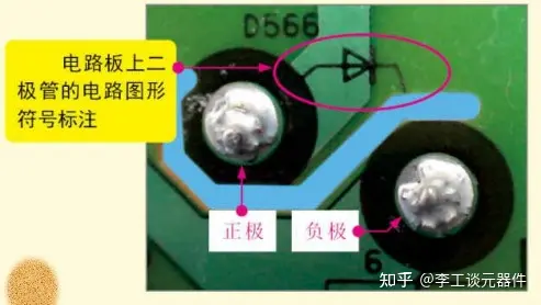 电路板上的二极管电路图形符号标注