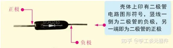 检波二极管正负极区分图