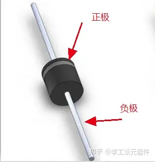 瞬态抑制二极管正负极区分图