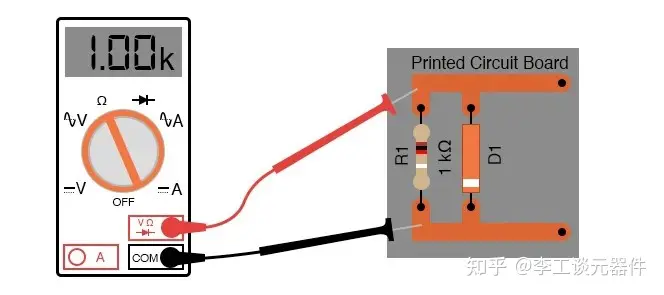 万用表区分二极管极性图