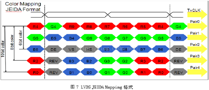 JEIDA 标准