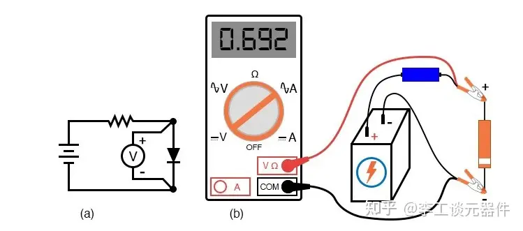 电路测试二极管正负极性图