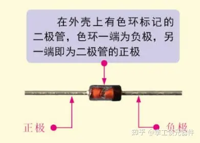 稳压二极管极性极性标识图片