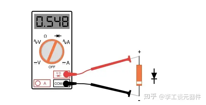 欧姆表测二极管正负极性图